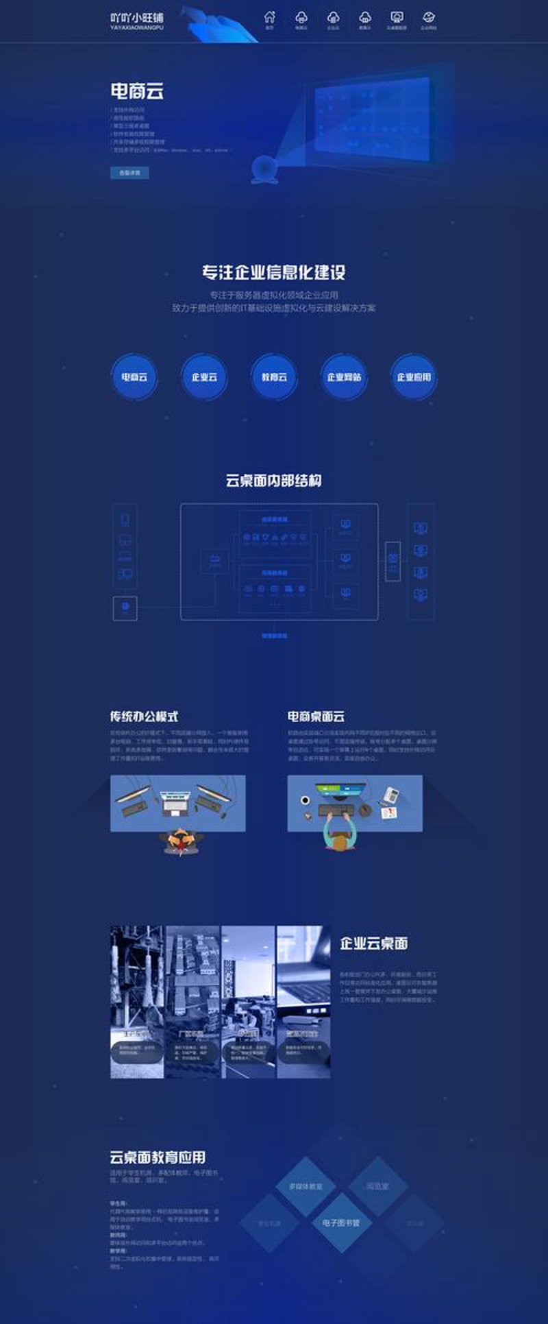 武汉软件开发:助力企业实现数字化转型